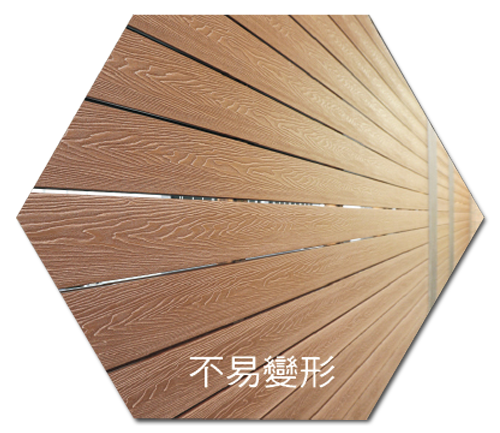 未來地板優勢-不易變形